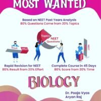 Most wanted books