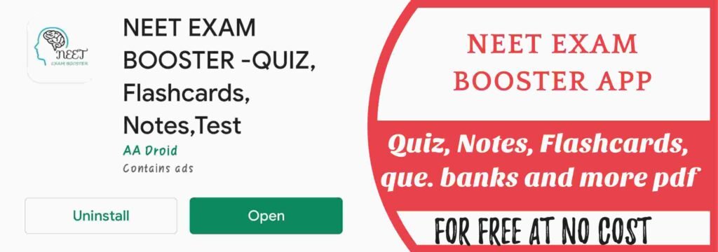 S L Loney pdf for NEET/ JEE