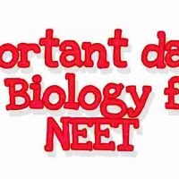 Important dates in Biology for NEET 2021