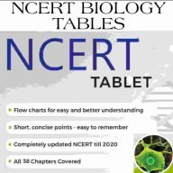 NCERT Biology Important points for NEET 2022