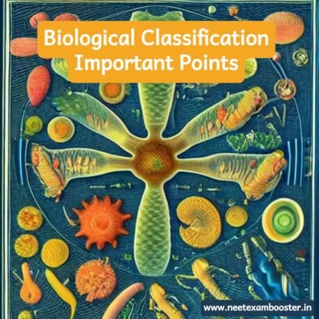 Biological Classification Important Points For NEET