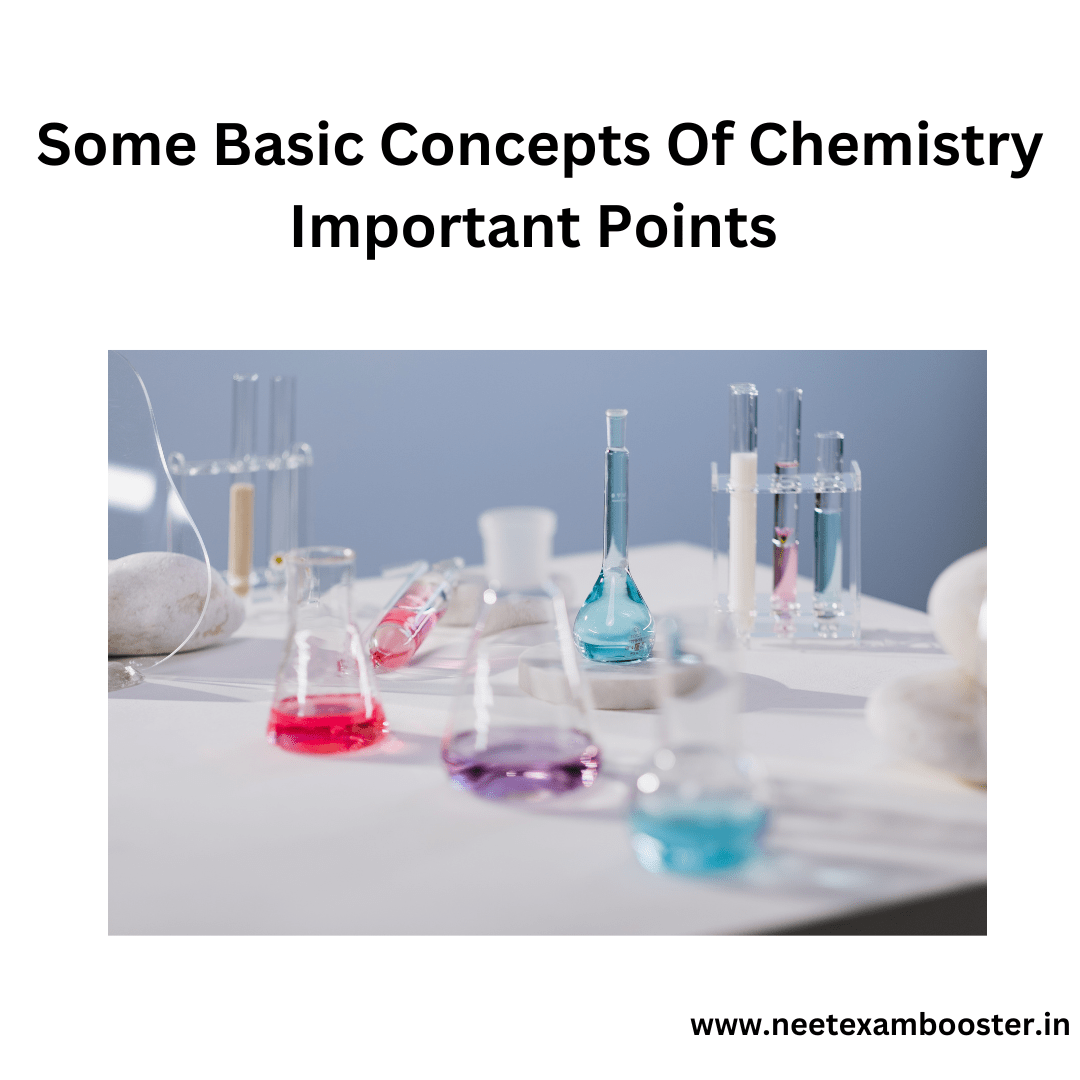 Some Basic Concepts Of Chemistry Important Points