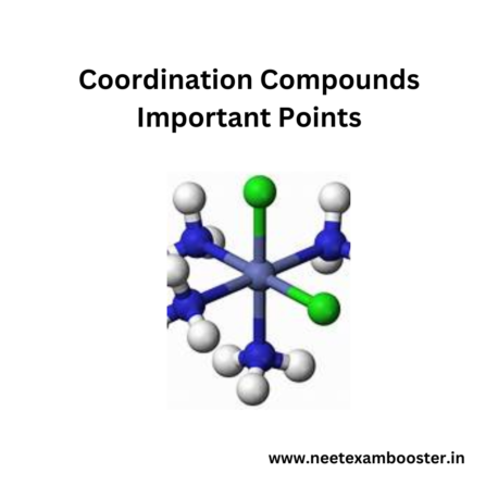 Coordination compounds important points NCERT Chemistry Class 12 Chapter 9